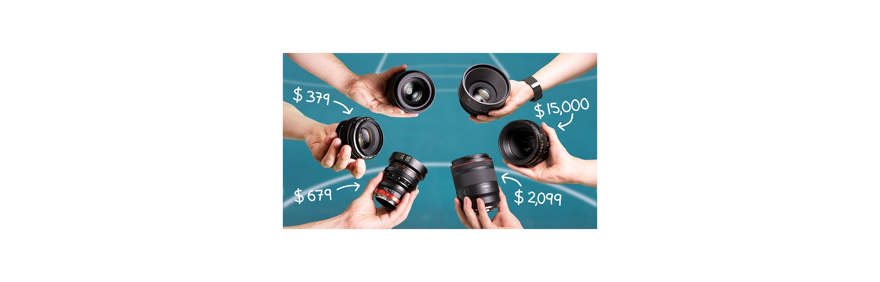 Prime lens - The 6 Most Important Features to Consider When Buying