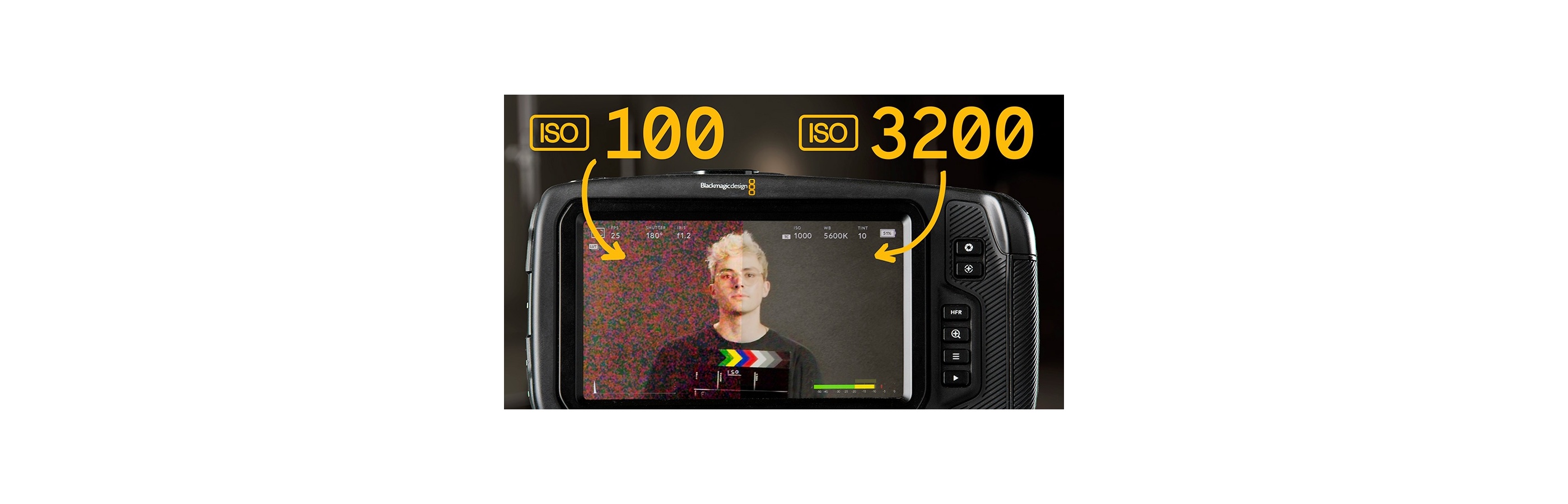 What is Camera ISO? Native, Dual & The Secrets of Noise